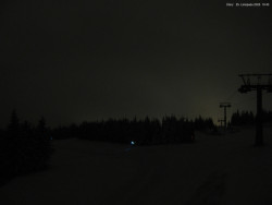 Svatý Petr, Pláně