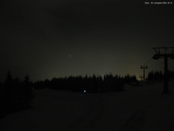 Svatý Petr, Pláně