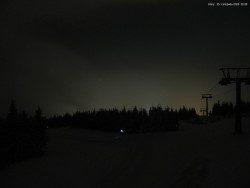 Svatý Petr, Pláně