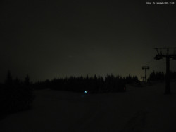 Svatý Petr, Pláně