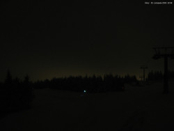 Svatý Petr, Pláně