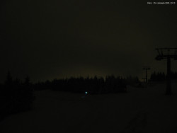 Svatý Petr, Pláně