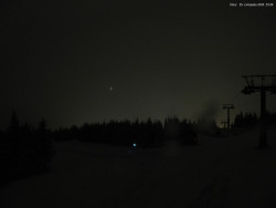 Svatý Petr, Pláně