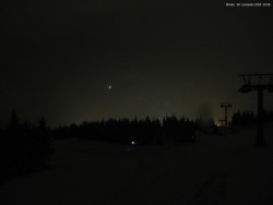 Svatý Petr, Pláně