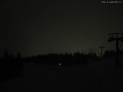 Svatý Petr, Pláně