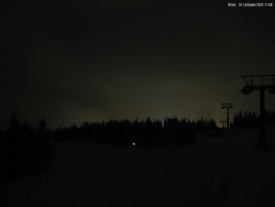 Svatý Petr, Pláně