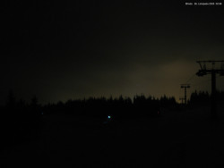 Svatý Petr, Pláně