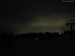 Svatý Petr, Pláně