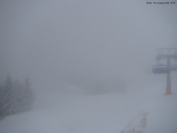 Svatý Petr, Pláně