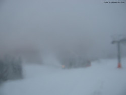 Svatý Petr, Pláně