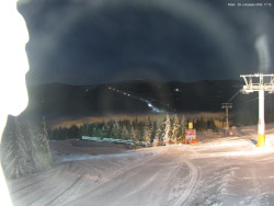 Svatý Petr, Pláně