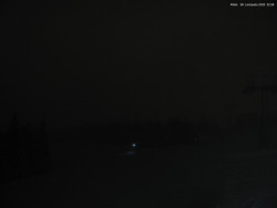 Svatý Petr, Pláně