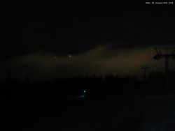 Svatý Petr, Pláně