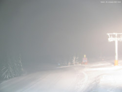 Svatý Petr, Pláně