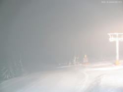 Svatý Petr, Pláně