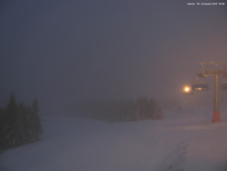 Svatý Petr, Pláně