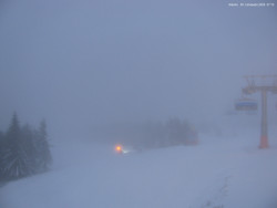 Svatý Petr, Pláně