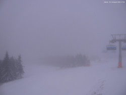 Svatý Petr, Pláně