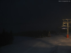 Svatý Petr, Pláně