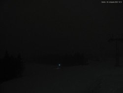 Svatý Petr, Pláně