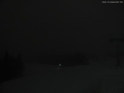 Svatý Petr, Pláně