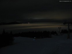 Svatý Petr, Pláně