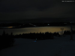 Svatý Petr, Pláně