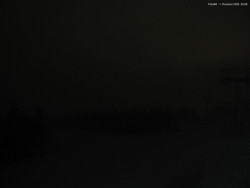 Svatý Petr, Pláně