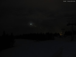 Svatý Petr, Pláně