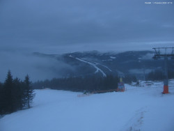 Svatý Petr, Pláně