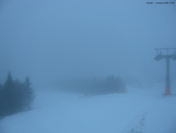 Svatý Petr, Pláně