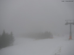 Svatý Petr, Pláně