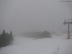 Svatý Petr, Pláně