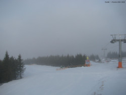 Svatý Petr, Pláně