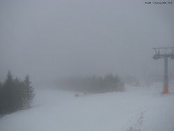 Svatý Petr, Pláně