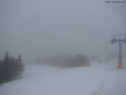 Svatý Petr, Pláně