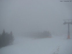 Svatý Petr, Pláně