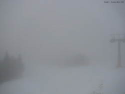 Svatý Petr, Pláně