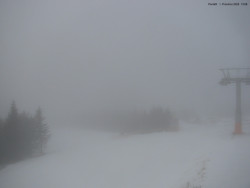 Svatý Petr, Pláně