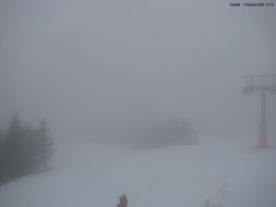 Svatý Petr, Pláně