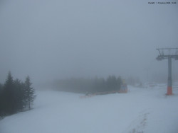 Svatý Petr, Pláně