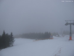 Svatý Petr, Pláně