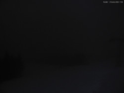 Svatý Petr, Pláně