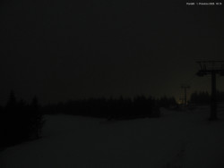 Svatý Petr, Pláně