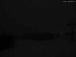 Svatý Petr, Pláně