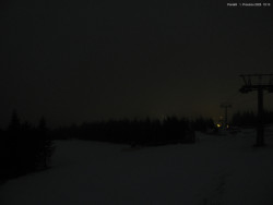 Svatý Petr, Pláně