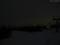 Svatý Petr, Pláně