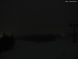 Svatý Petr, Pláně