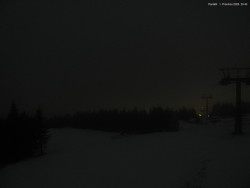 Svatý Petr, Pláně