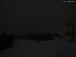 Svatý Petr, Pláně